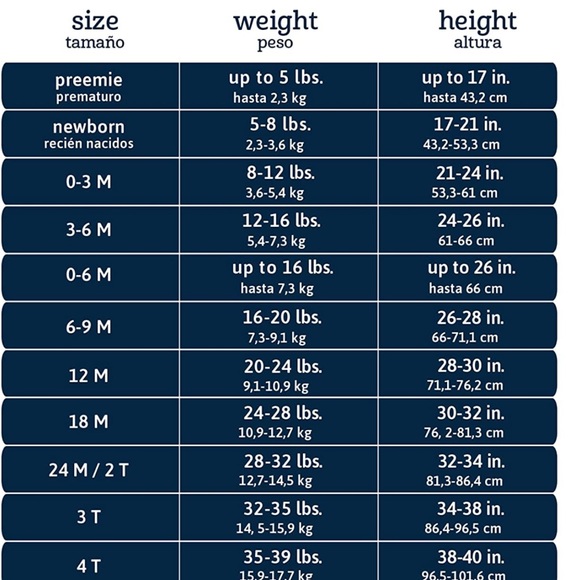 Gerber Baby Boys' 2-Pack Blanket Sleeper & 1 Child of Mine by Carters SZ 18M EUC - Picture 6 of 10